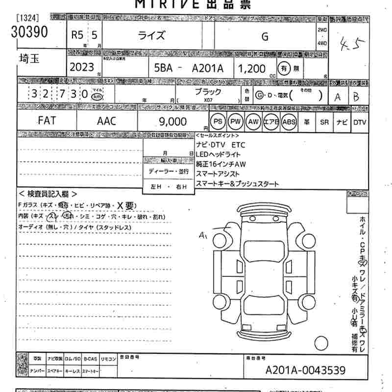TOYOTA RAIZE