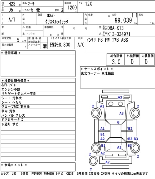 NISSAN MARCH