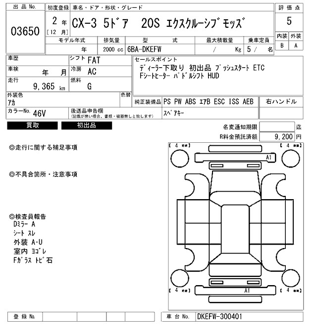 MAZDA CX-3