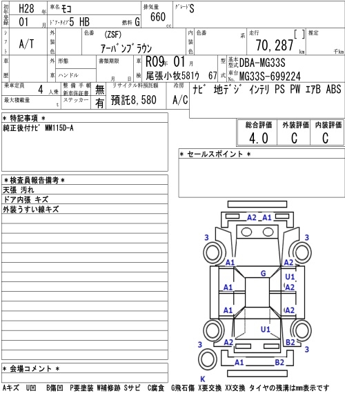 NISSAN MOCO