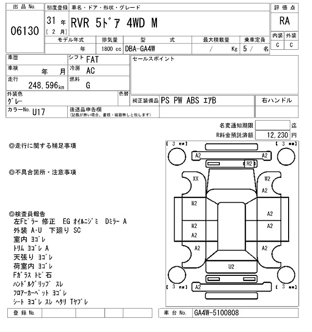 MITSUBISHI RVR