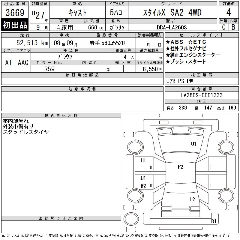 DAIHATSU CAST