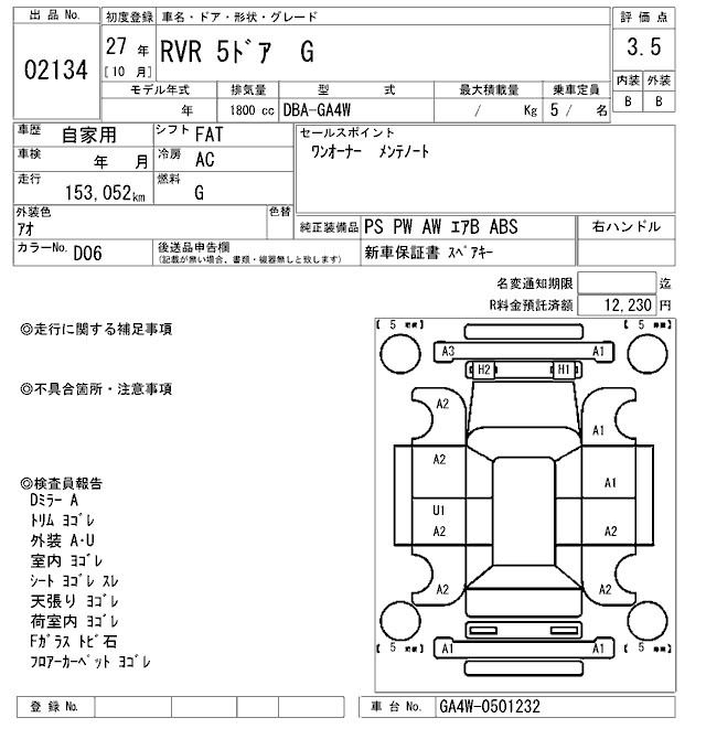 MITSUBISHI RVR