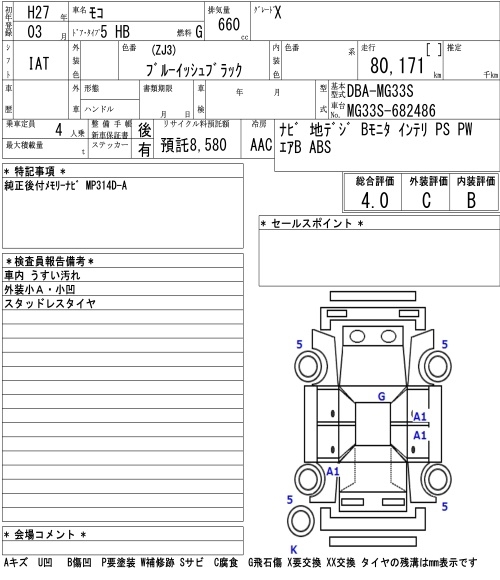 NISSAN MOCO