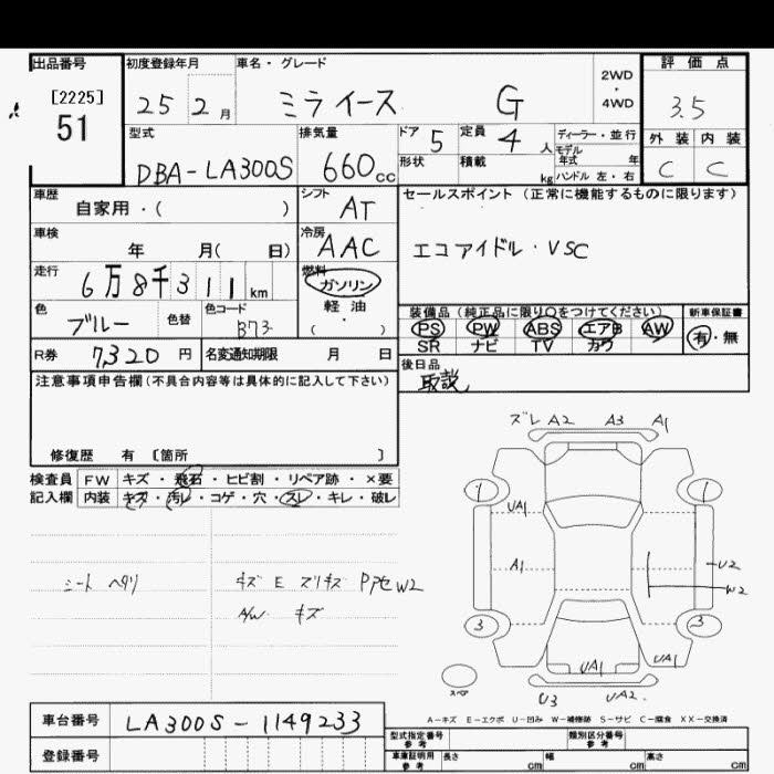 DAIHATSU MIRA E:S