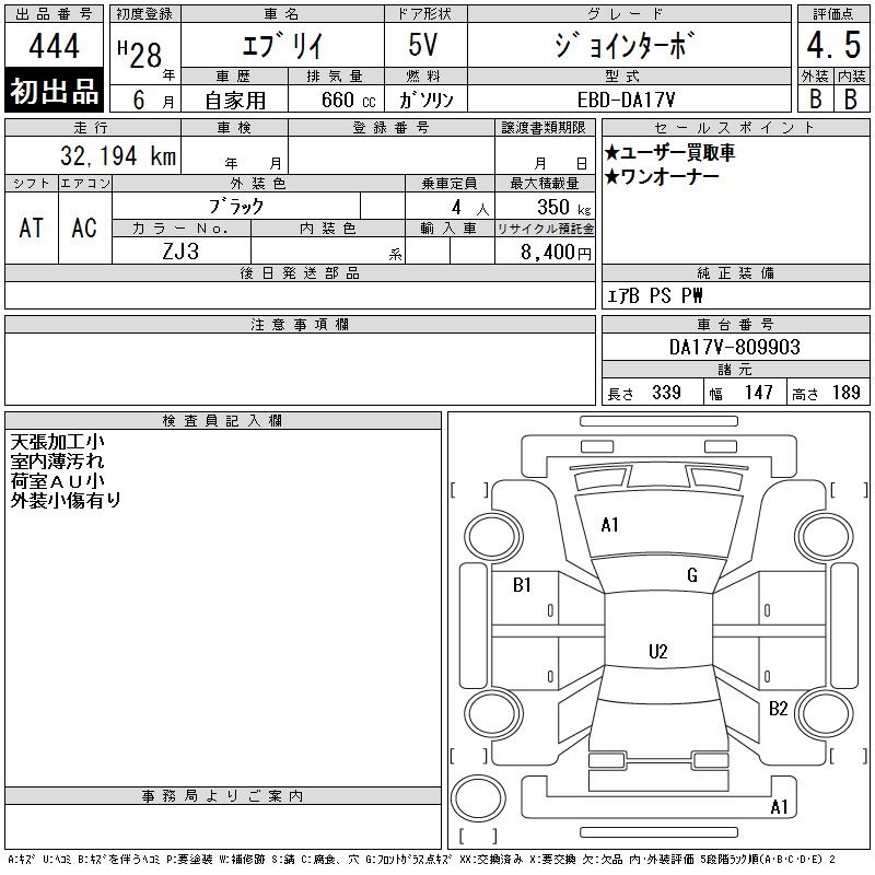 SUZUKI EVERY