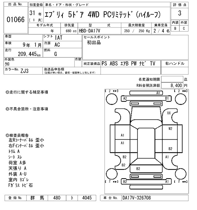 SUZUKI EVERY