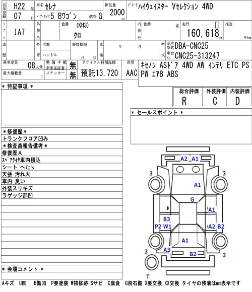 NISSAN SERENA