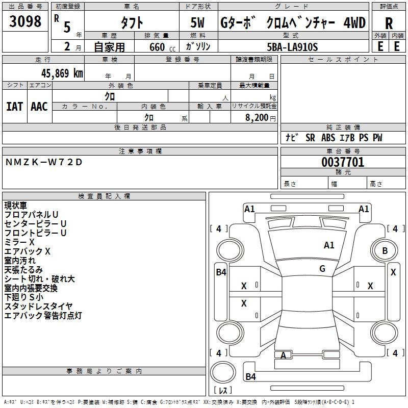 DAIHATSU TAFT
