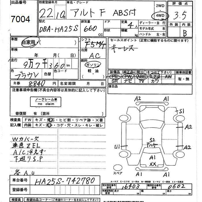 SUZUKI ALTO