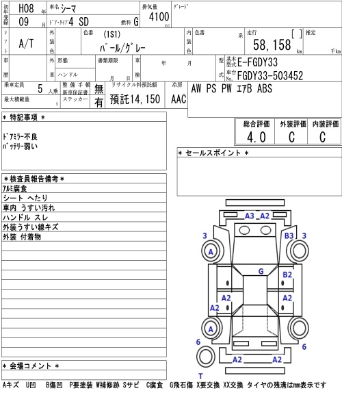NISSAN CIMA