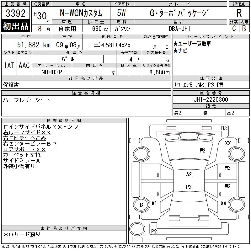 HONDA N-WGN