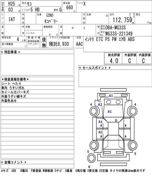 NISSAN MOCO