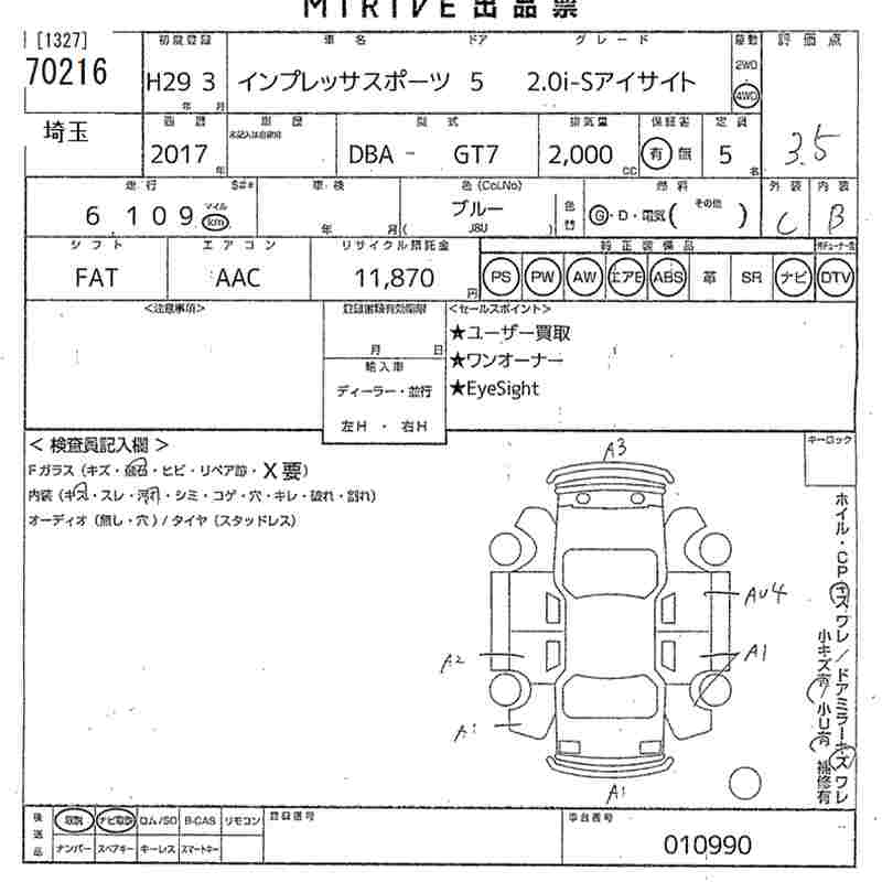 SUBARU XV