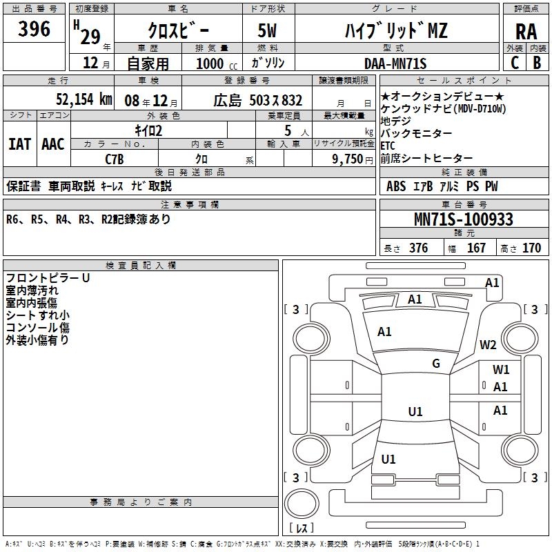 SUZUKI XBEE