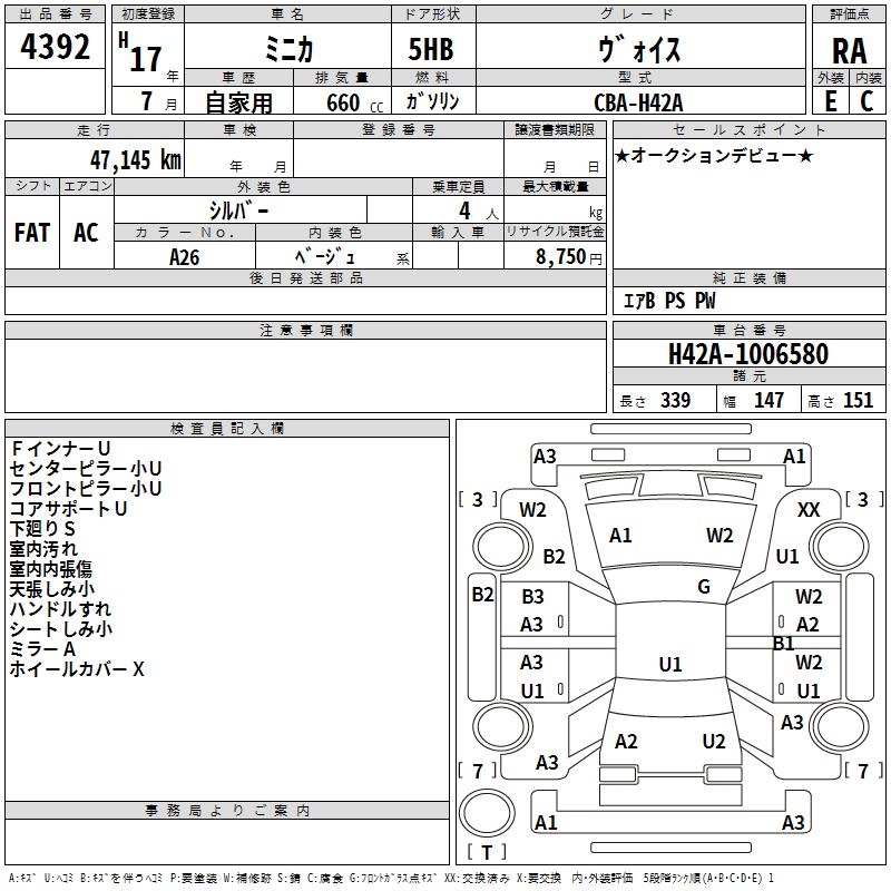 MITSUBISHI MINICA