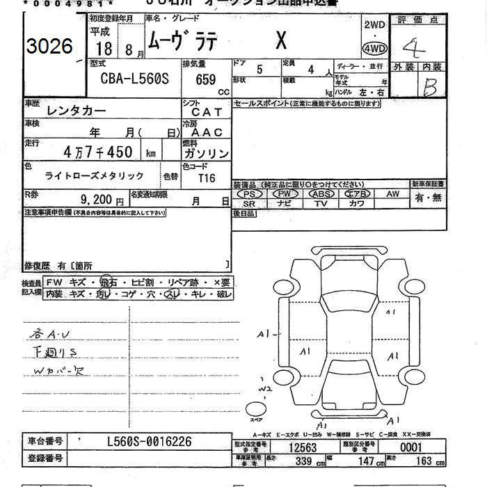 DAIHATSU MOVE LATTE