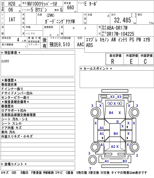 NISSAN NV100 CLIPPER