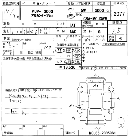 TOYOTA HARRIER