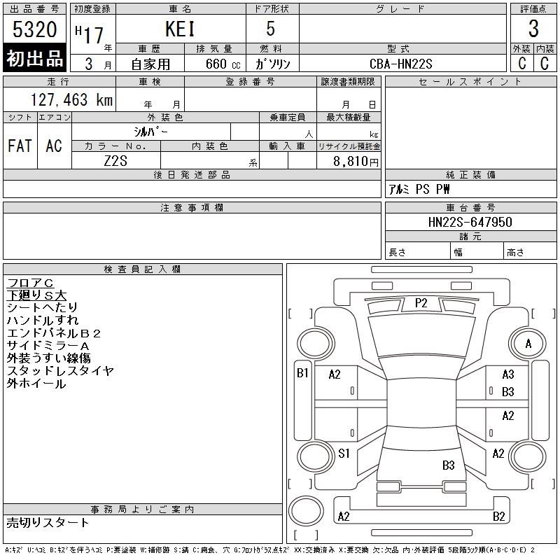SUZUKI KEI