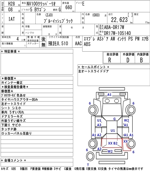 NISSAN NV100 CLIPPER