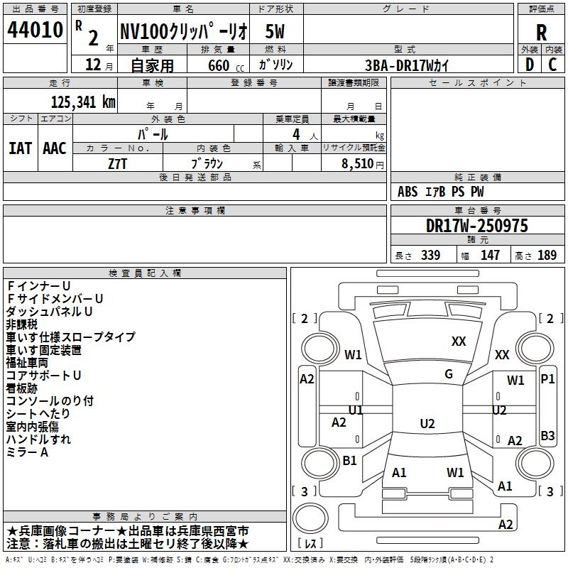 NISSAN NV100 CLIPPER