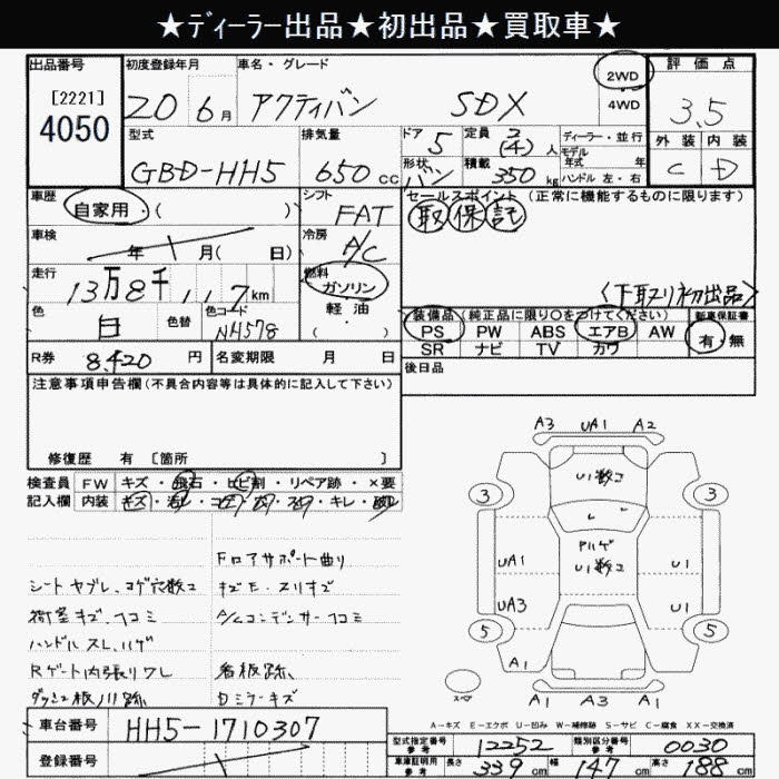 HONDA ACTY