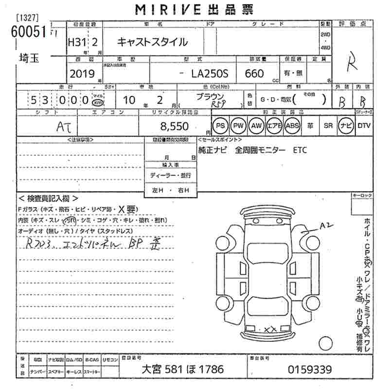 DAIHATSU CAST