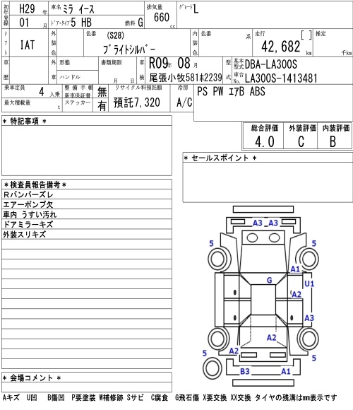 DAIHATSU MIRA E:S