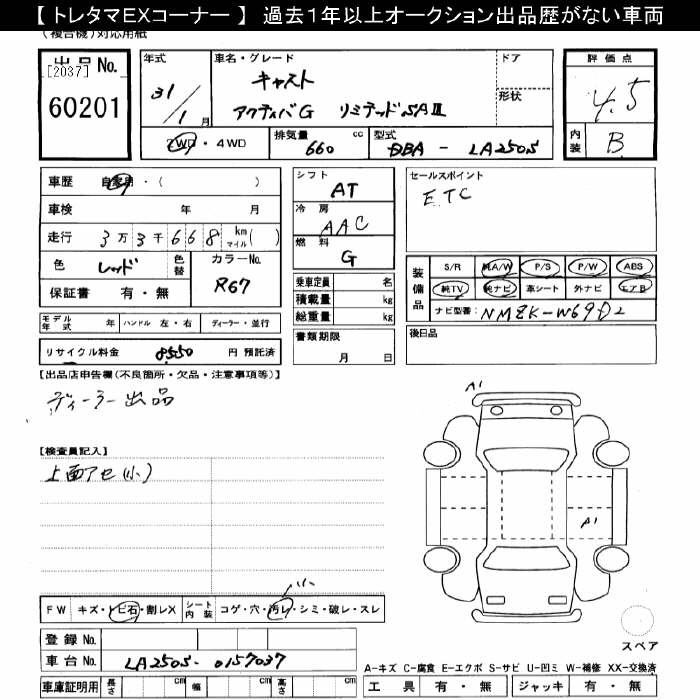 DAIHATSU CAST