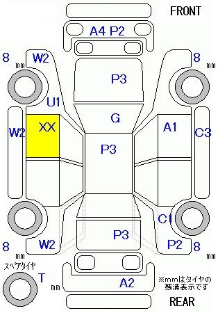 HONDA Z