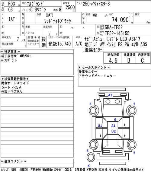NISSAN ELGRAND