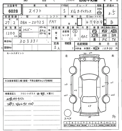 SUZUKI SWIFT