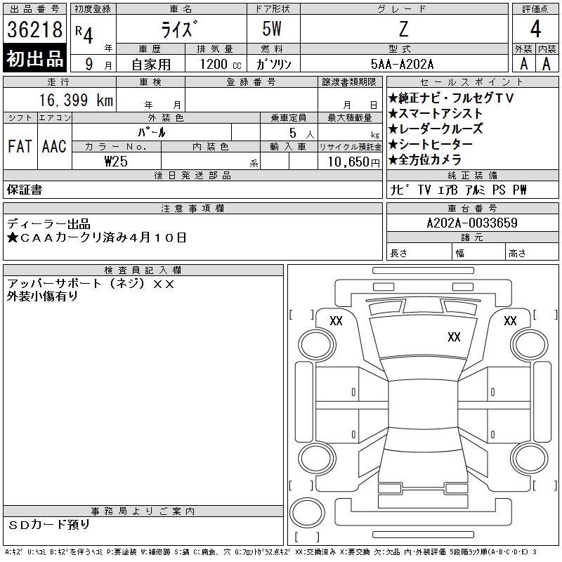 TOYOTA RAIZE