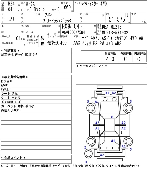 NISSAN ROOX