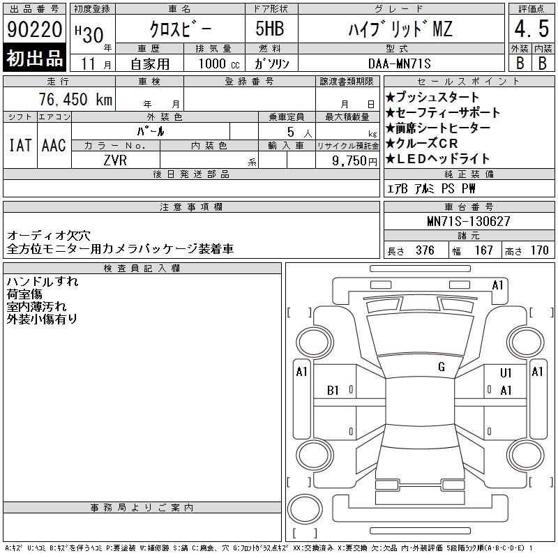 SUZUKI XBEE