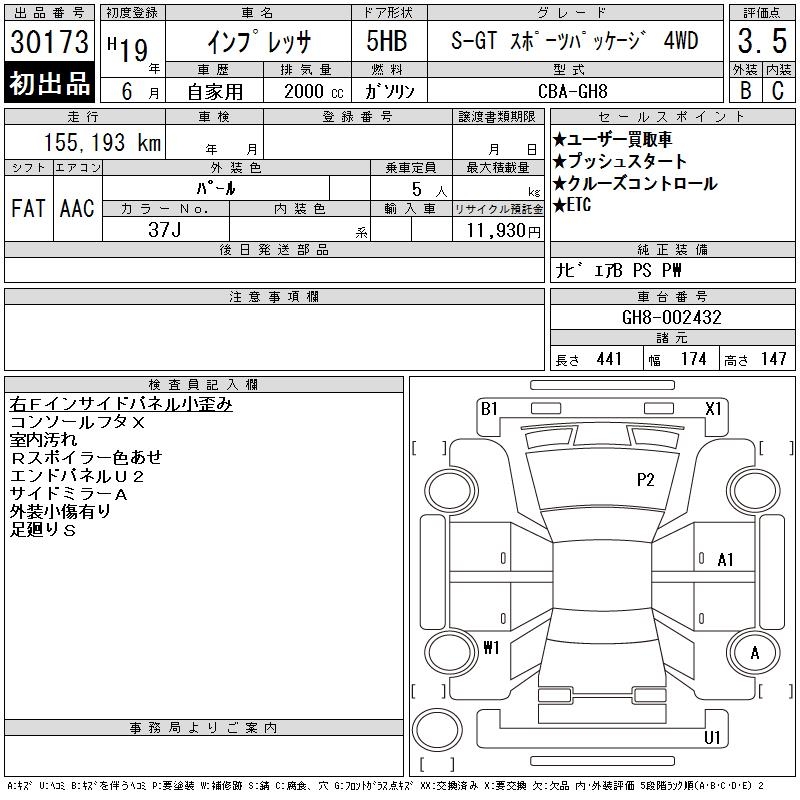 SUBARU IMPREZA