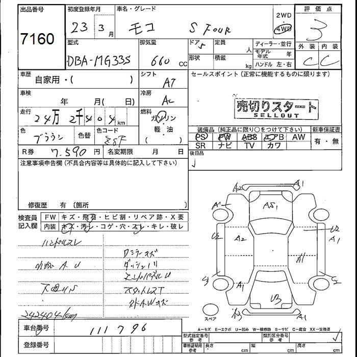 NISSAN MOCO