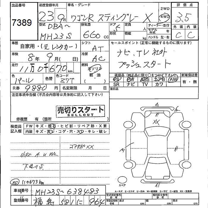 SUZUKI WAGON R