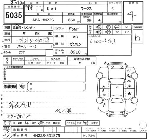 SUZUKI KEI