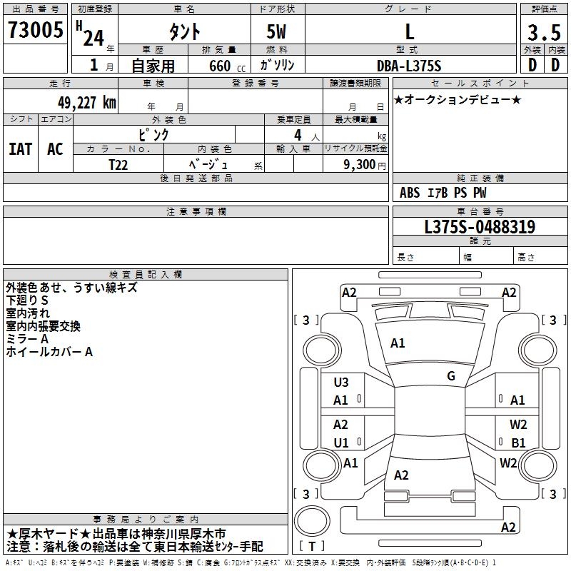 DAIHATSU TANTO