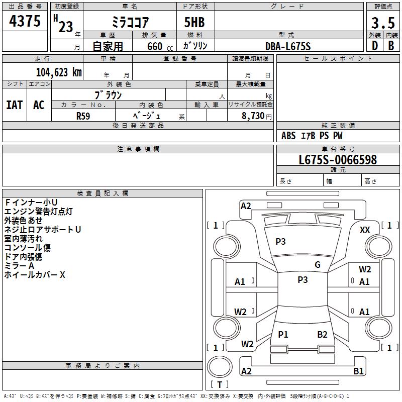 DAIHATSU MIRA COCOA