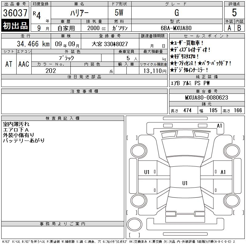 TOYOTA HARRIER