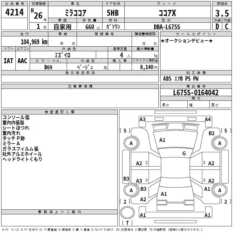 DAIHATSU MIRA COCOA