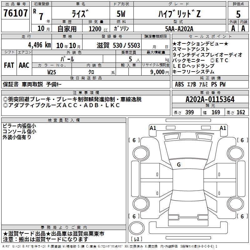 TOYOTA RAIZE