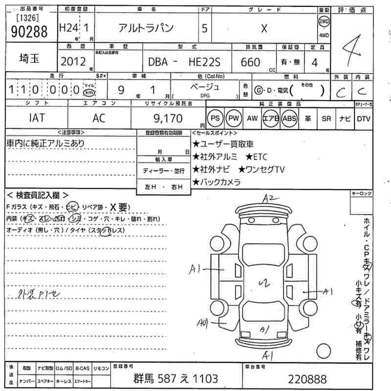 SUZUKI ALTO LAPIN