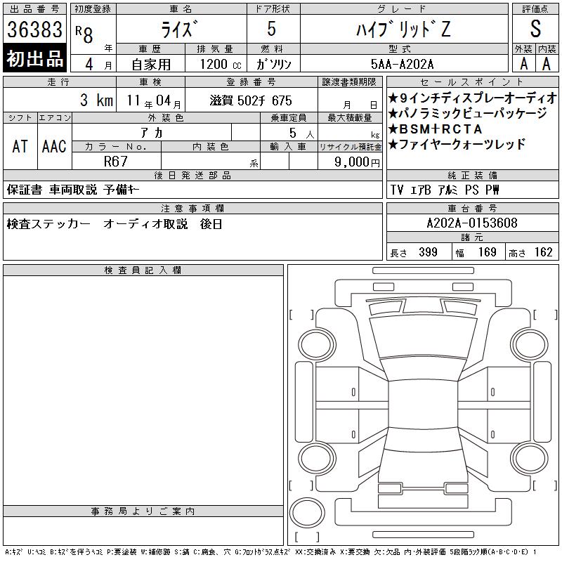 TOYOTA RAIZE