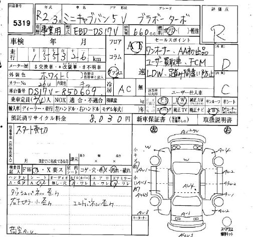MITSUBISHI MINICAB