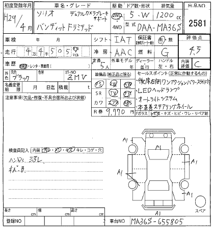 SUZUKI SOLIO