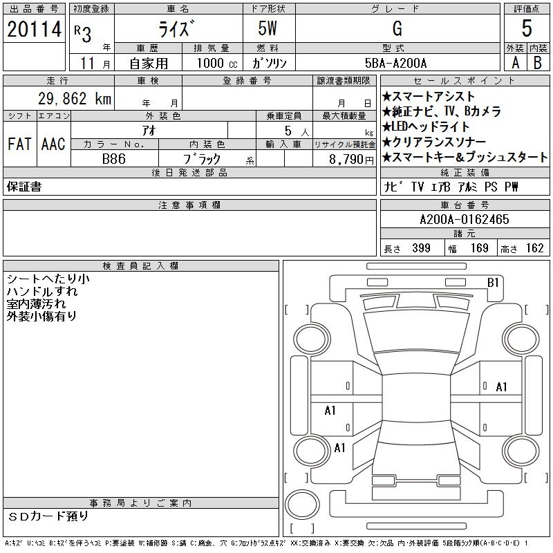 TOYOTA RAIZE